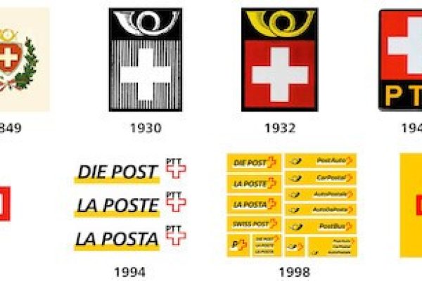 34561.immagine2.Con_il_nuovo__sarebbero_otto_i_loghi_adottati_nel_tempo_dalla_Posta_svizzera
